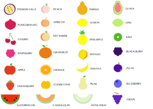 Fruit Graph Key